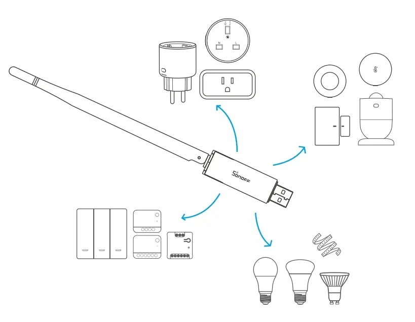 Sonoff Dongle Plus MG24 Zigbee Thread USB Bramka Koordynator Zigbee2MQTT