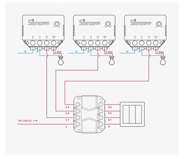 Sonoff S-MATE Inteligentny Przełącznik Sterownik
