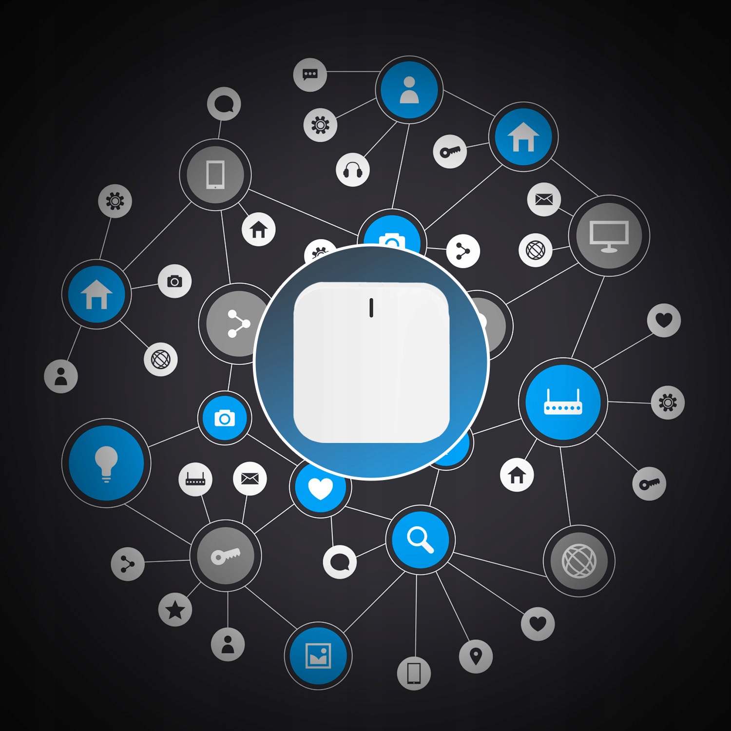 MultiBramka Mini Centralka Do Kontaktu 230V Alarm BT ZigBee WiFi TUYA Smart
