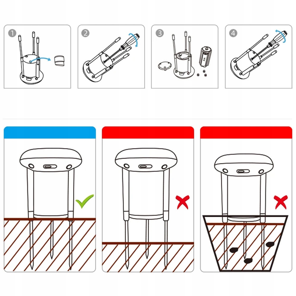 Inteligentny Zewnętrzny Czujnik Temperatury i Wilgotności Gleby ZigBee TUYA