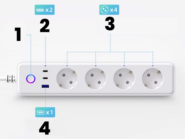 Inteligentna Listwa Zasilająca WiFi TUYA Smart Gniazdko Przedłużacz USB C