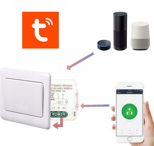 OXT Mini Przekaźnik 4 Obwody ZigBee TUYA 4x2,5A