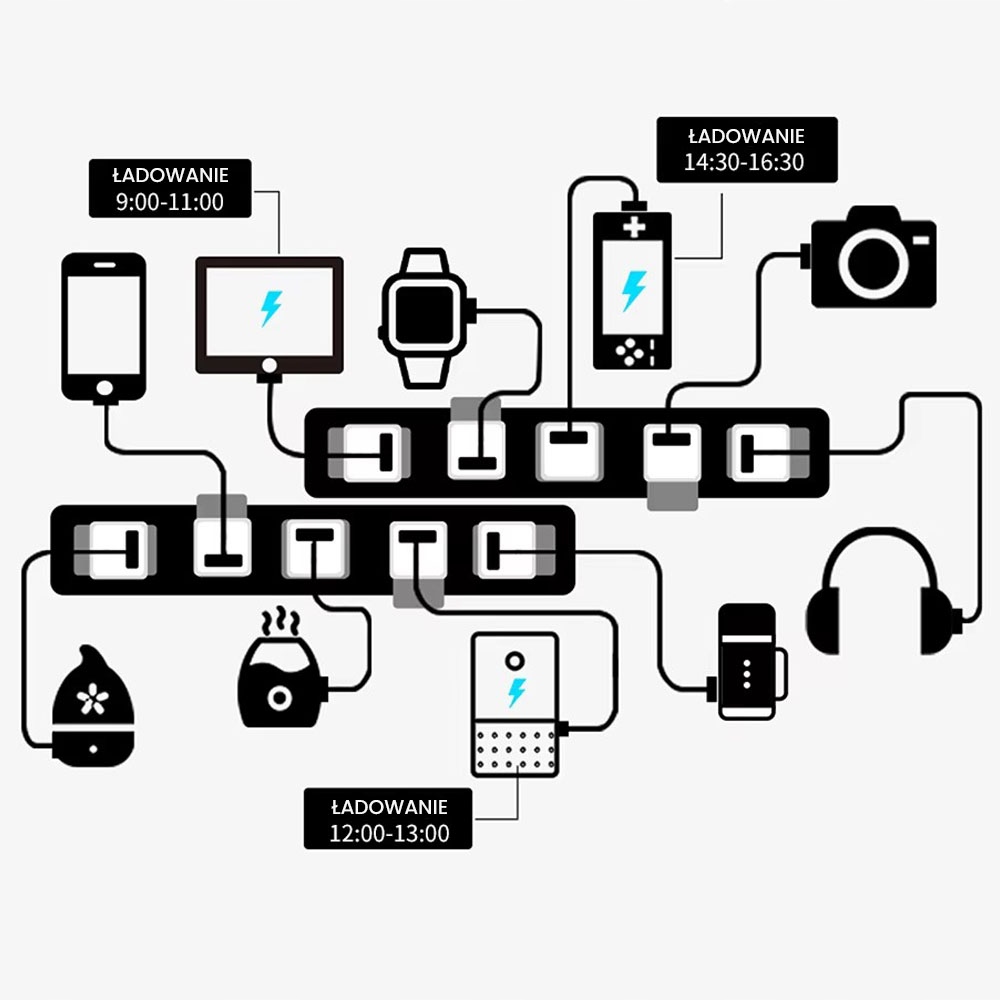 Inteligentny Mini Przełącznik Adapter USB 1 port 5-12V ZigBee TUYA Smart