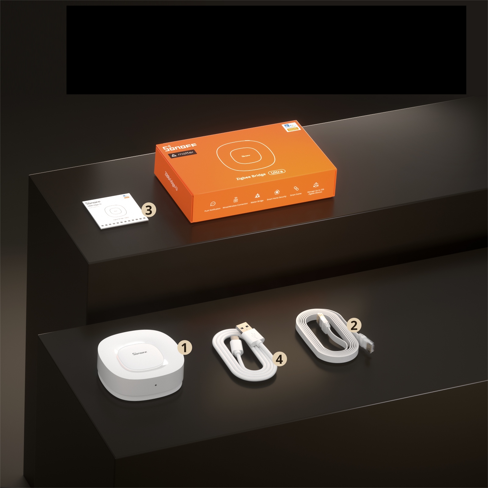 Sonoff Zigbee Bridge Ultra Bramka Centralka Matter Ethernet WiFi ZBBridge-U