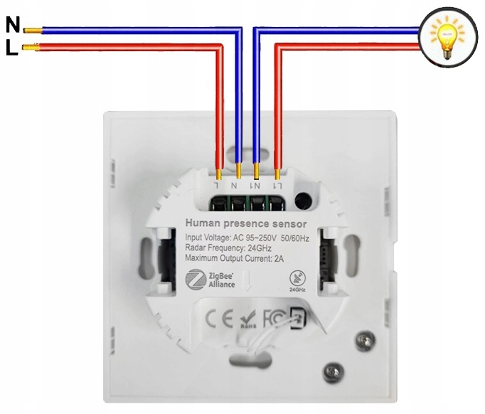 Sensor Czujnik Obecności 23GHz Ruchu Jasności Ścienny ZigBee TUYA Smart