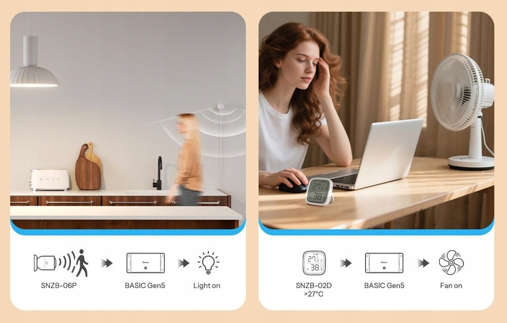 Sonoff Basic R5 Gen5 BASIC-1GS Inteligentny Przełącznik WiFi Matter 10A