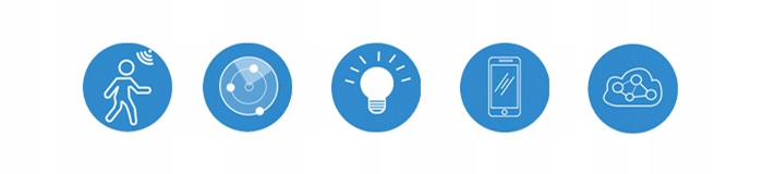 Czujnik Radar Obecności Jasności 230V ZigBee Kąt 120° TUYA OXT ZigBee2MQTT