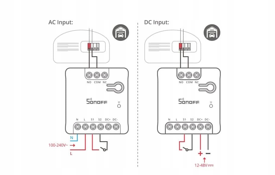 Sonoff MINI-D bezpotencjałowy beznapięciowy przekaźnik Matter WiFi eWeLink