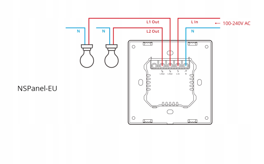 Sonoff NSPanel Inteligentny Przełącznik Ścienny WiFi BLE Biały