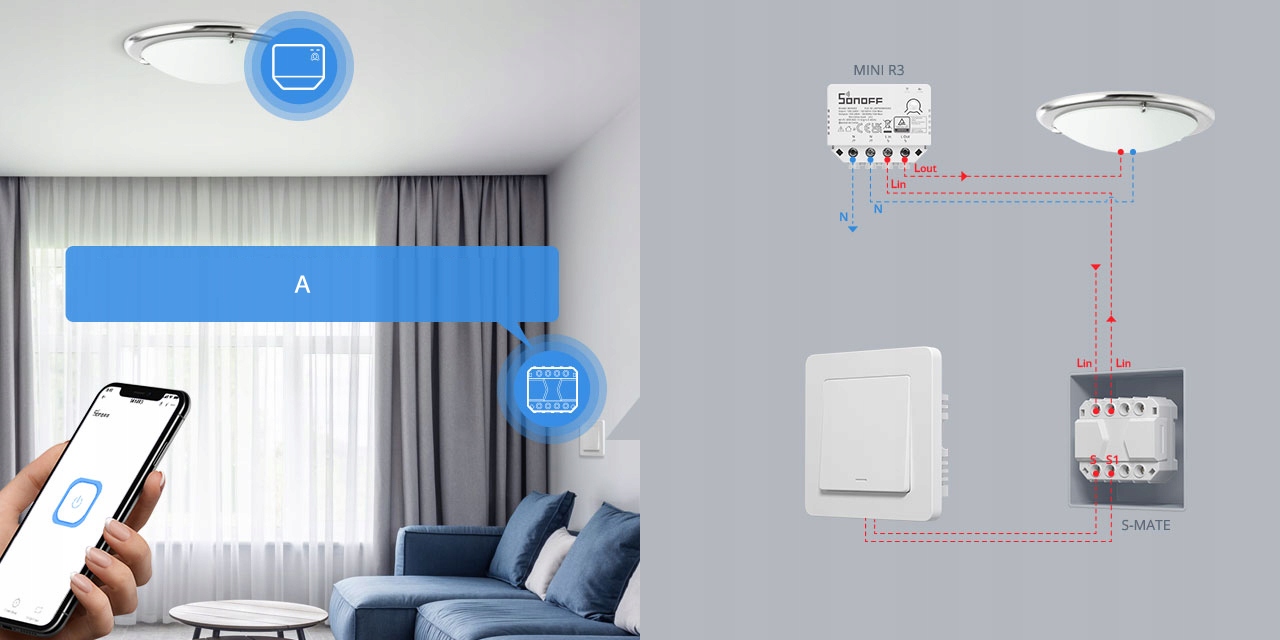 Sonoff S-MATE Inteligentny Przełącznik Sterownik