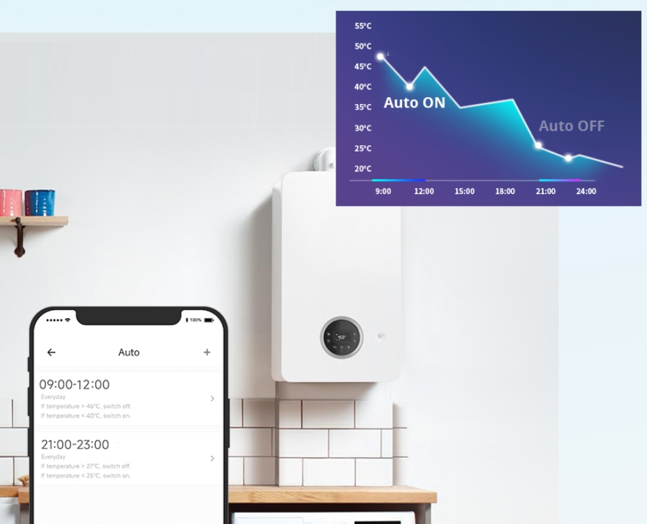 Sonoff TH Elite THR316D 16A temp wilgotności WiFi