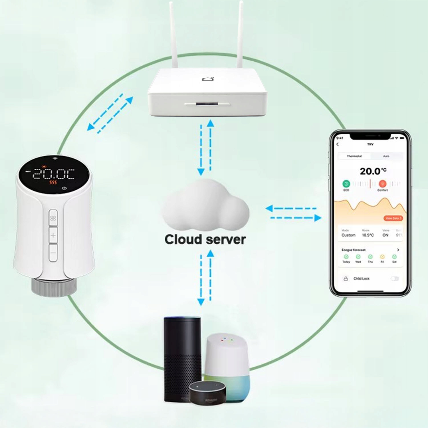 Głowica termostatyczna GTZ07 ZigBee TUYA Smart Life Termostat Grzejnikowy