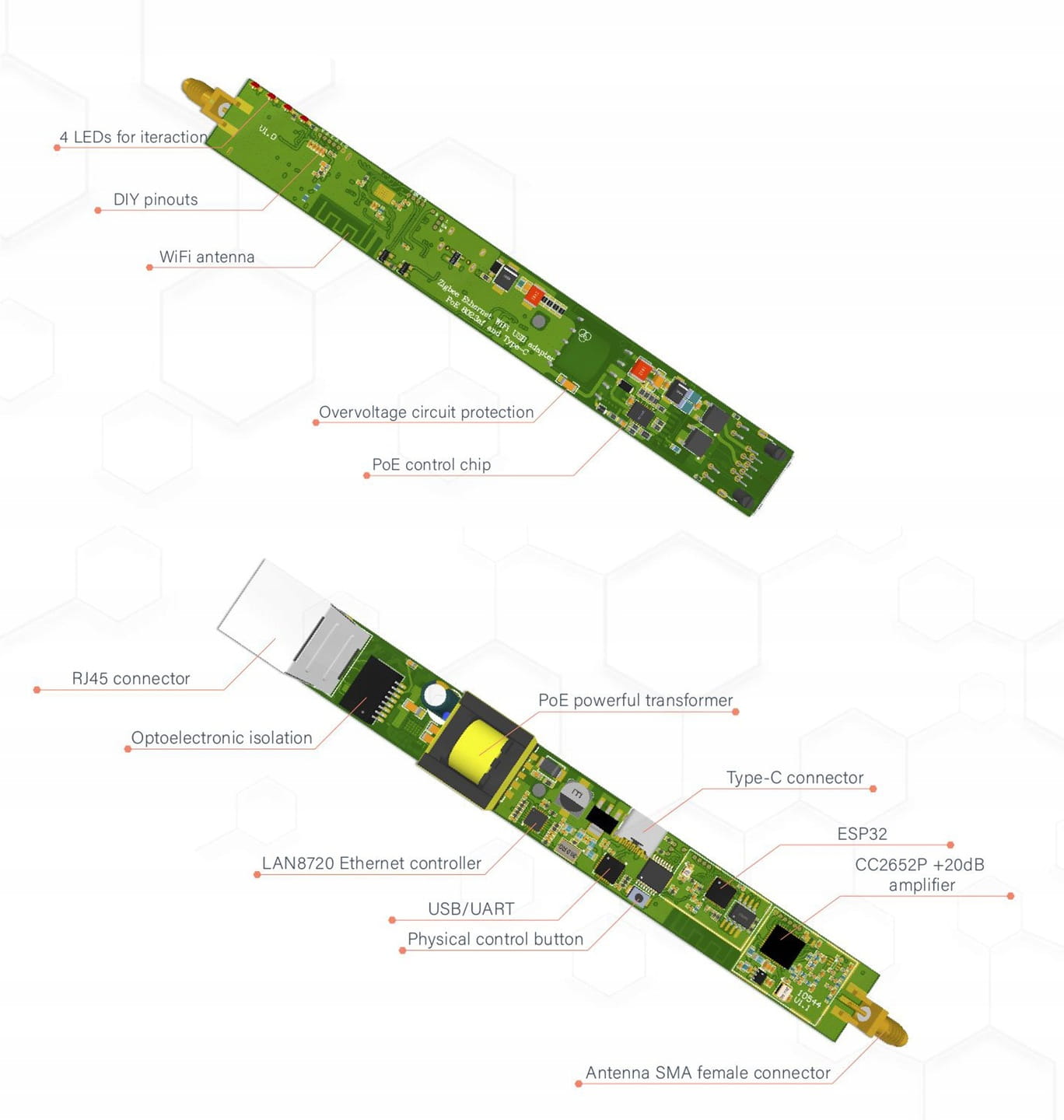 Koordynator SLZB-06 Zigbee CC2652P Ethernet PoE USB LAN WiFi Home Assistant