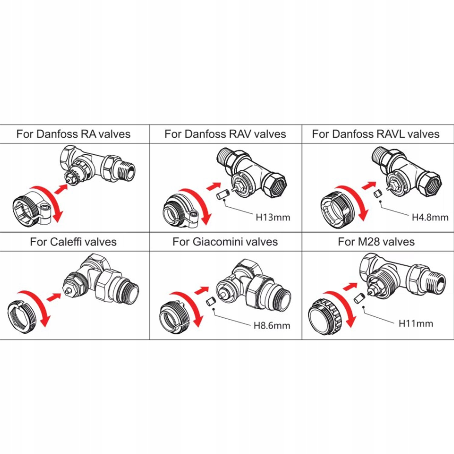 Głowica termostatyczna GTZ07 ZigBee TUYA Smart Life Termostat Grzejnikowy