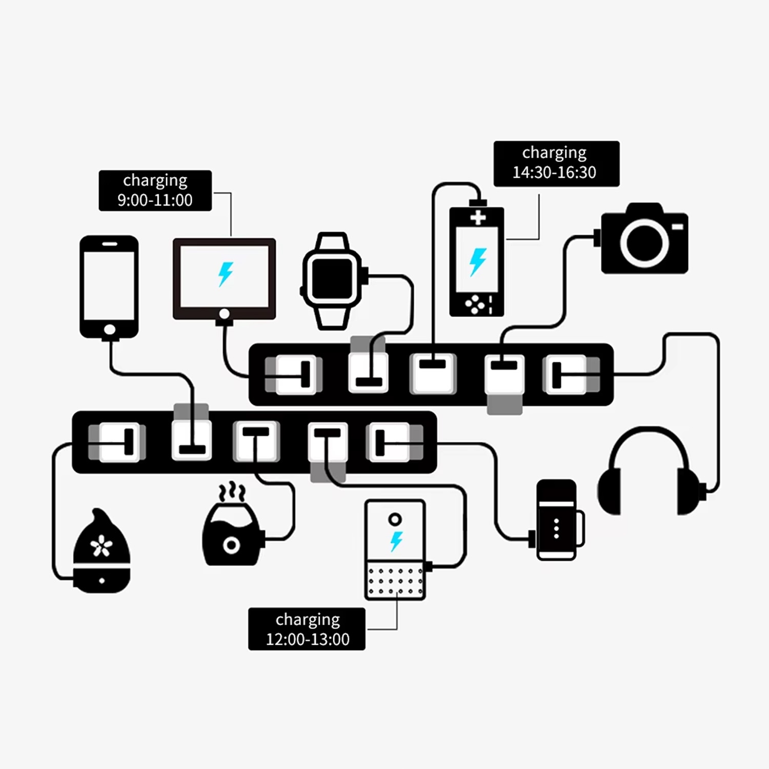 Inteligentny Mini Przełącznik adapter USB 2 port 5-12V WiFi TUYA Smart Life