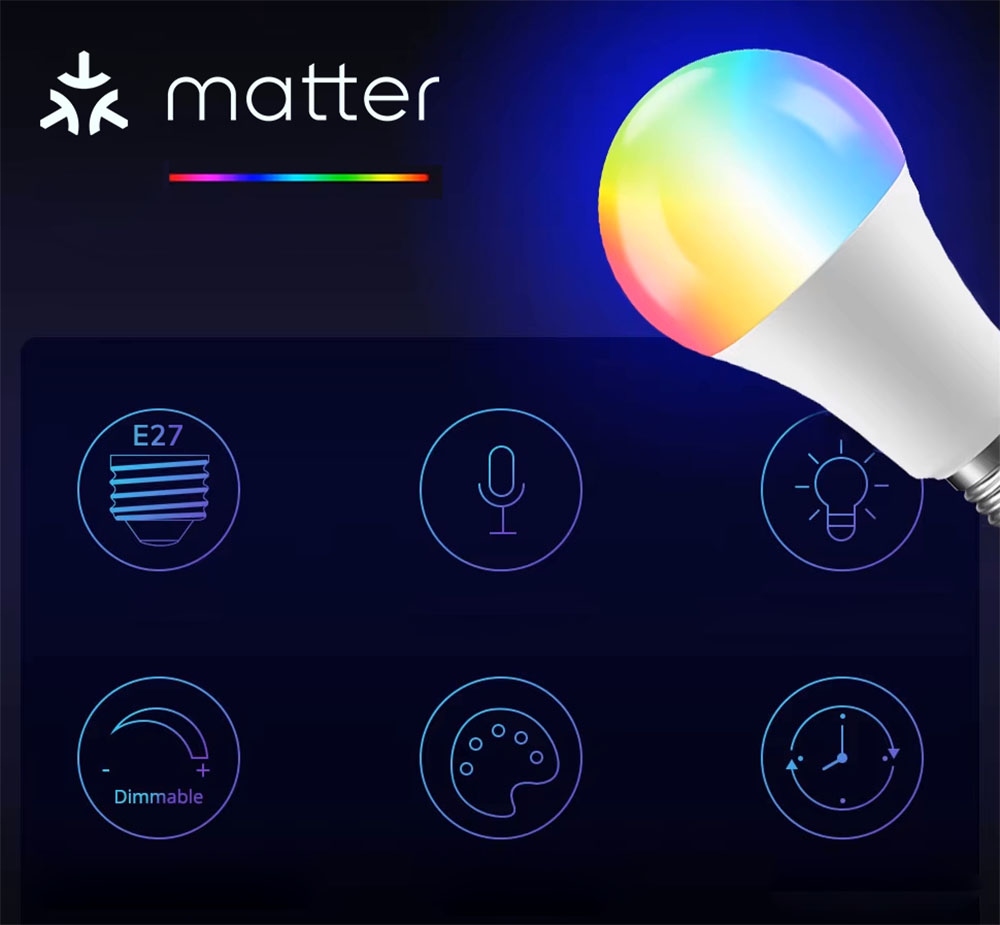 Inteligentna Żarówka LED E27 Matter WiFi HomeKit Google Home Alexa
