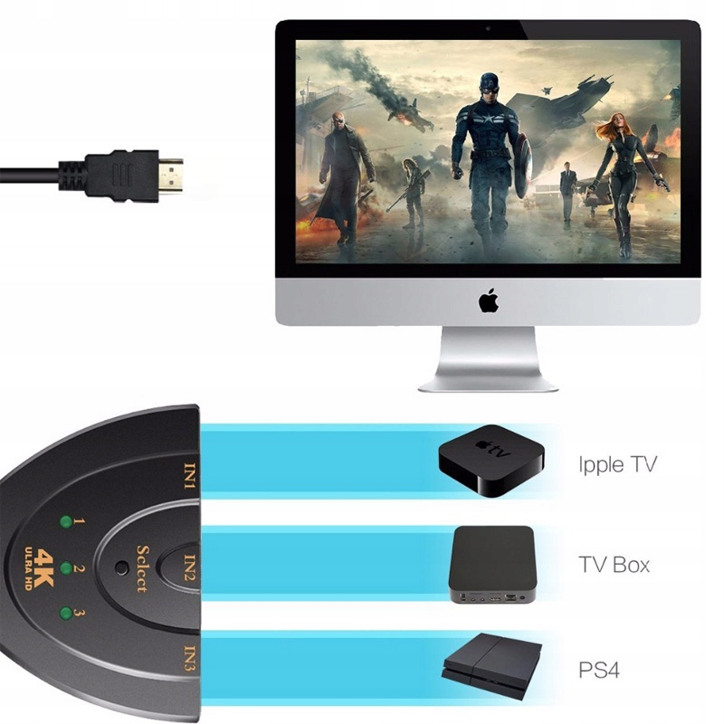 Kabel RETOO Switch HDMI - HDMI 0,5 m