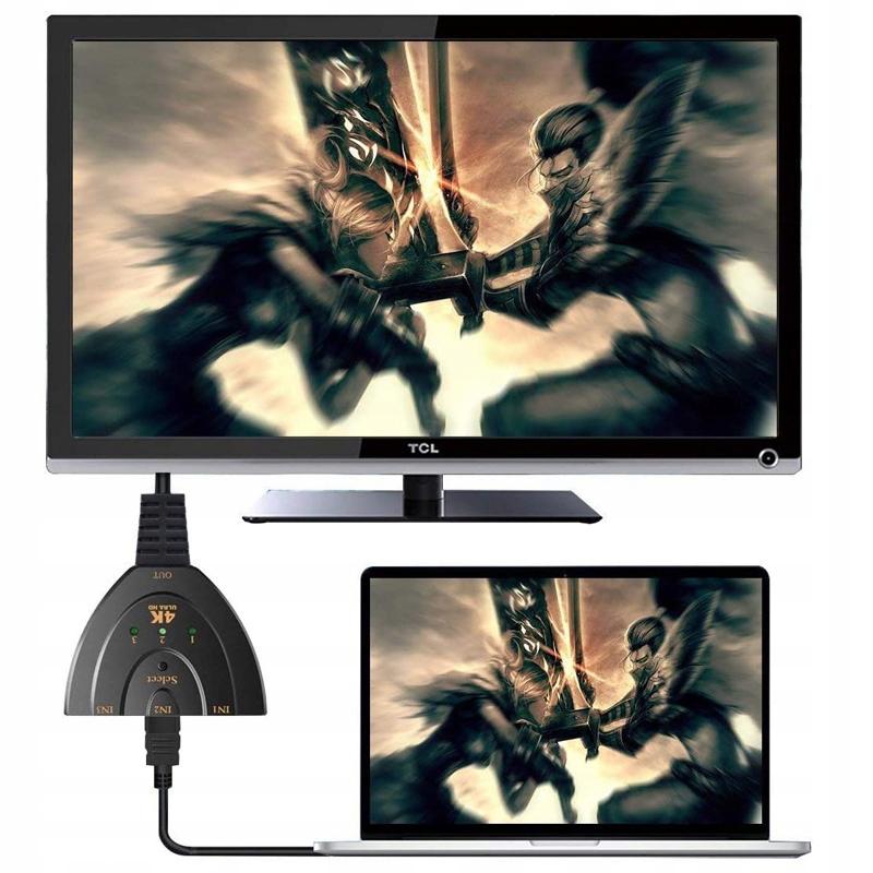 Kabel RETOO Switch HDMI - HDMI 0,5 m