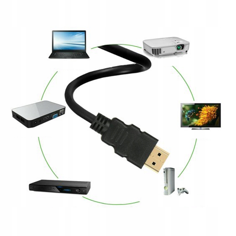 Kabel RETOO UHD 4K HDMI - HDMI 1,5 m