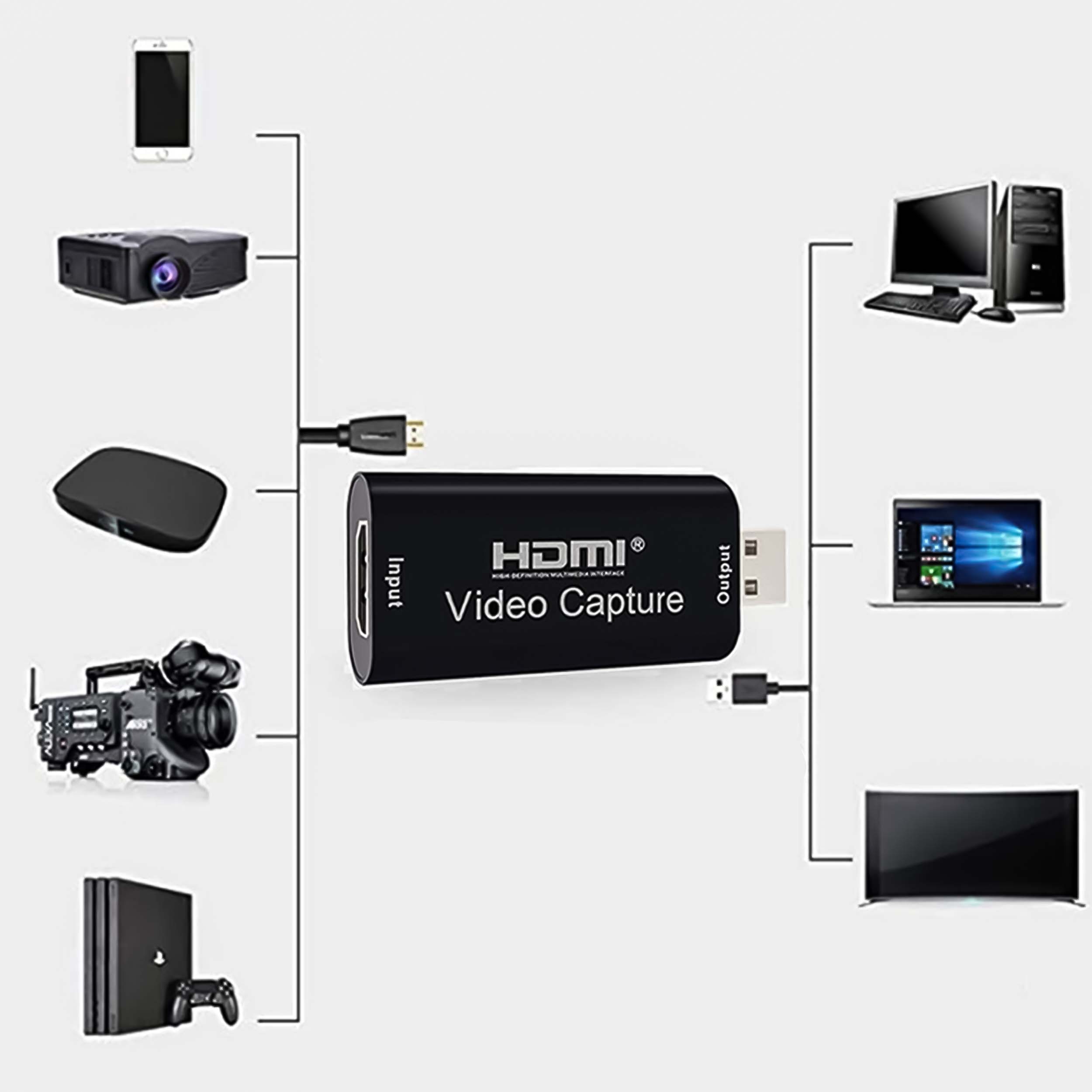 VIDEO GRABBER HDMI KONWERTER Z HDMI DO USB KARTA PRZECHWYTUJĄCA ADAPTER 4K