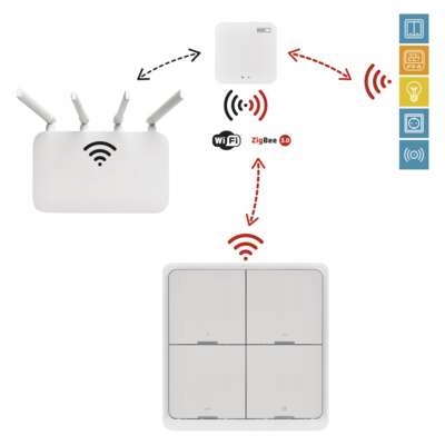 Przełącznik Emos GoSmart ZigBee
