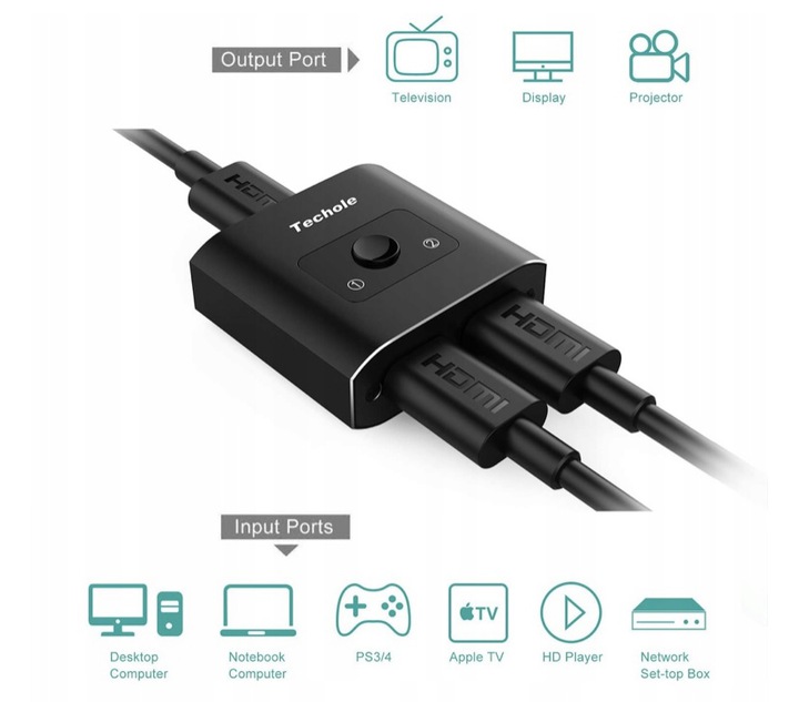 Konwerter DAC TECHOLE HS305