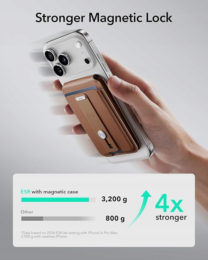 ESR Portfel MagSafe (HaloLock), portfel magnetyczny Geo iPhone