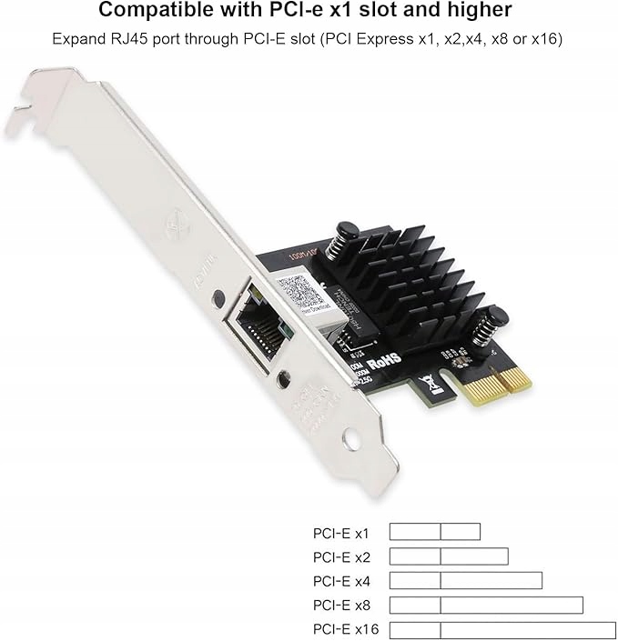Karta sieciowa QINIYEK 2.5GBase-T PCIe, 2500/1000/100 Mb/s