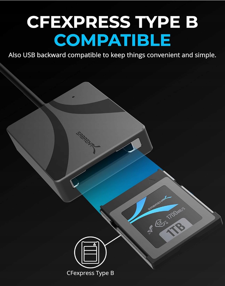 Czytnik kart USB typu C CFexpress typu B SABRENT