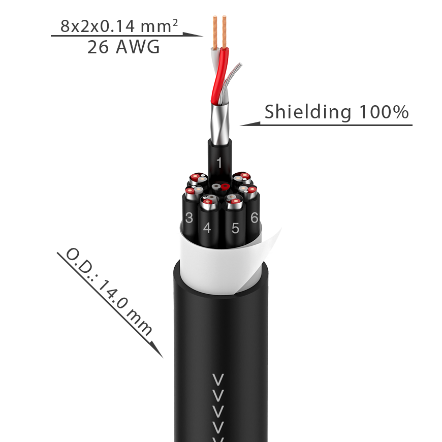 Kabel wieloparowy Roxtone MSL422CL0030