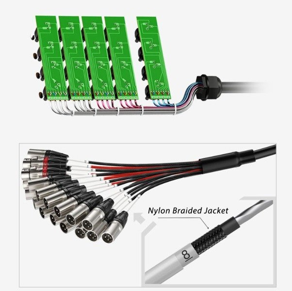 Kabel wieloparowy Roxtone STBN1204L15