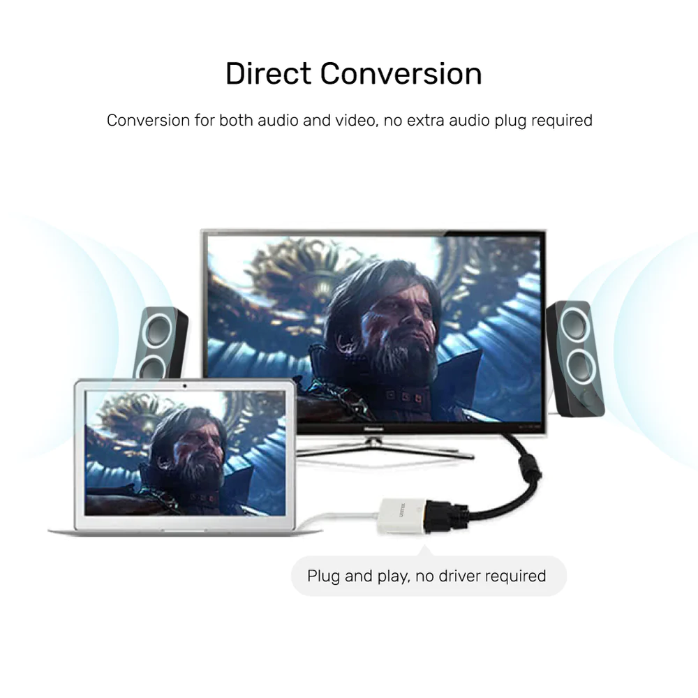 Unitek Adapter miniDisplayPort na DVI