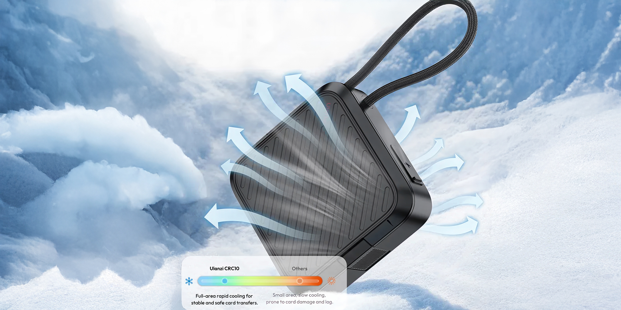 Czytnik kart Ulanzi CRC10