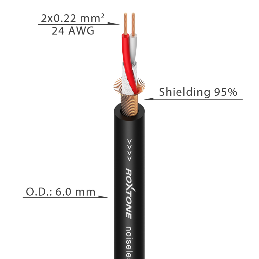 Kabel mikrofonowy SMART Roxtone SMXJ250L3