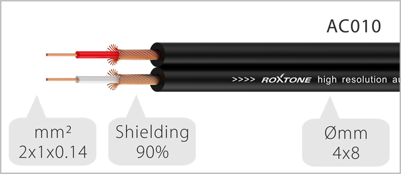 Kabel audio 2 x Wtyk RCA / 2 x Wtyk RCA 6m Roxtone SACC130L6