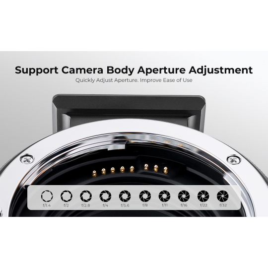 Adapter bagnetowy K&F Concept EF-E IV - Canon EF / Sony E