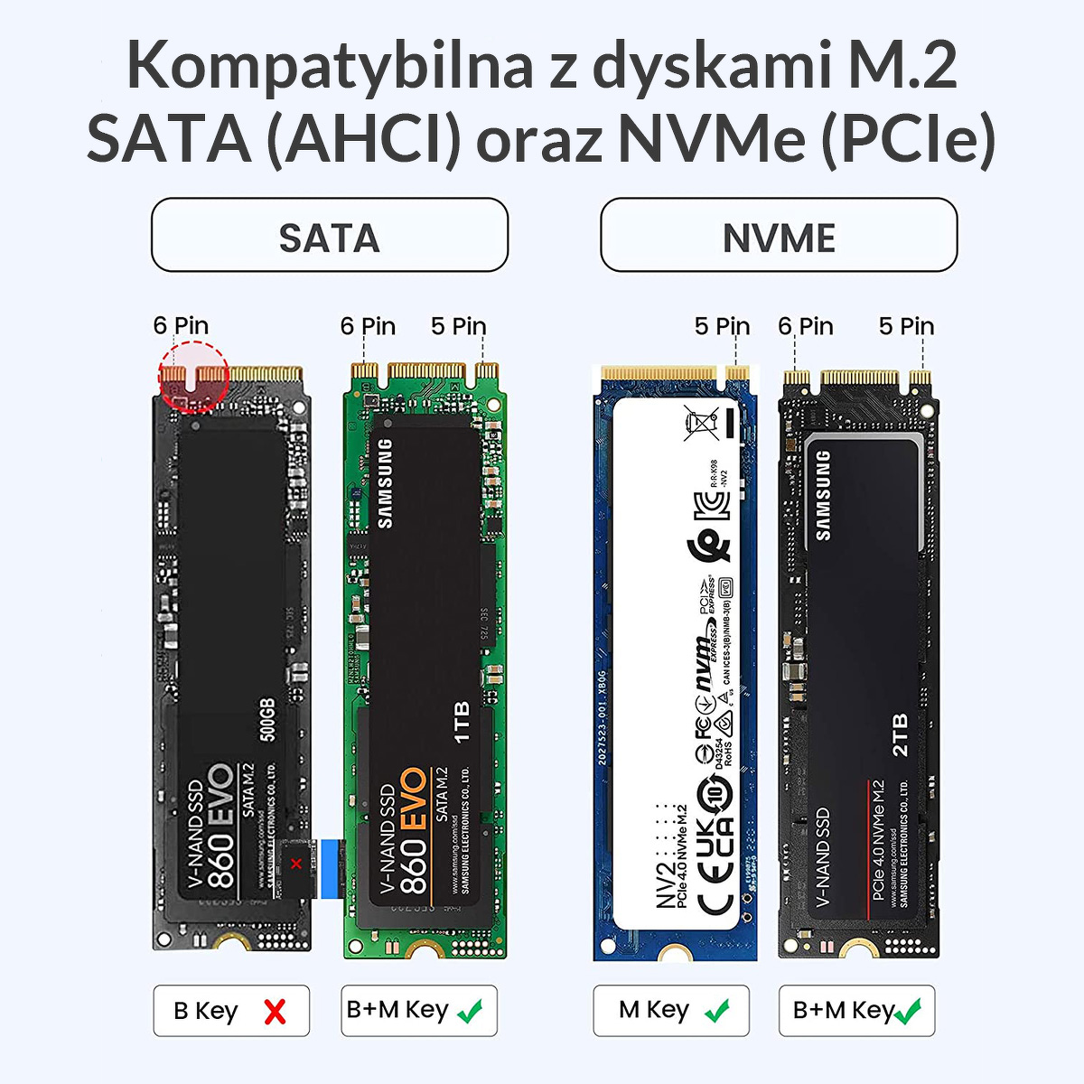 Orico Obudowa dysku M.2 NVMe/SATA 10Gbps czarna