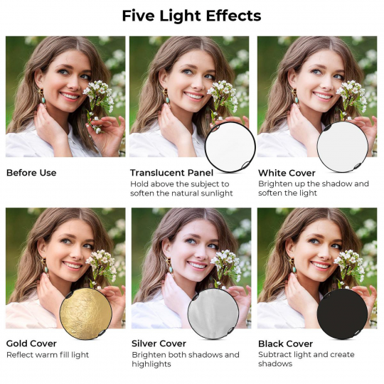 Blenda K&F Concept 5w1 - 60 cm