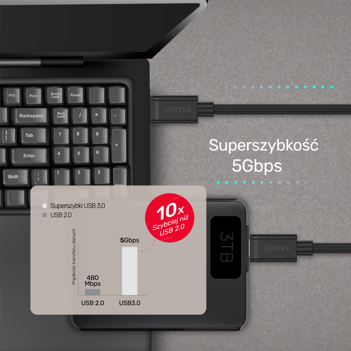 Unitek przewód USB Typ-C do USB Typ-C 3m