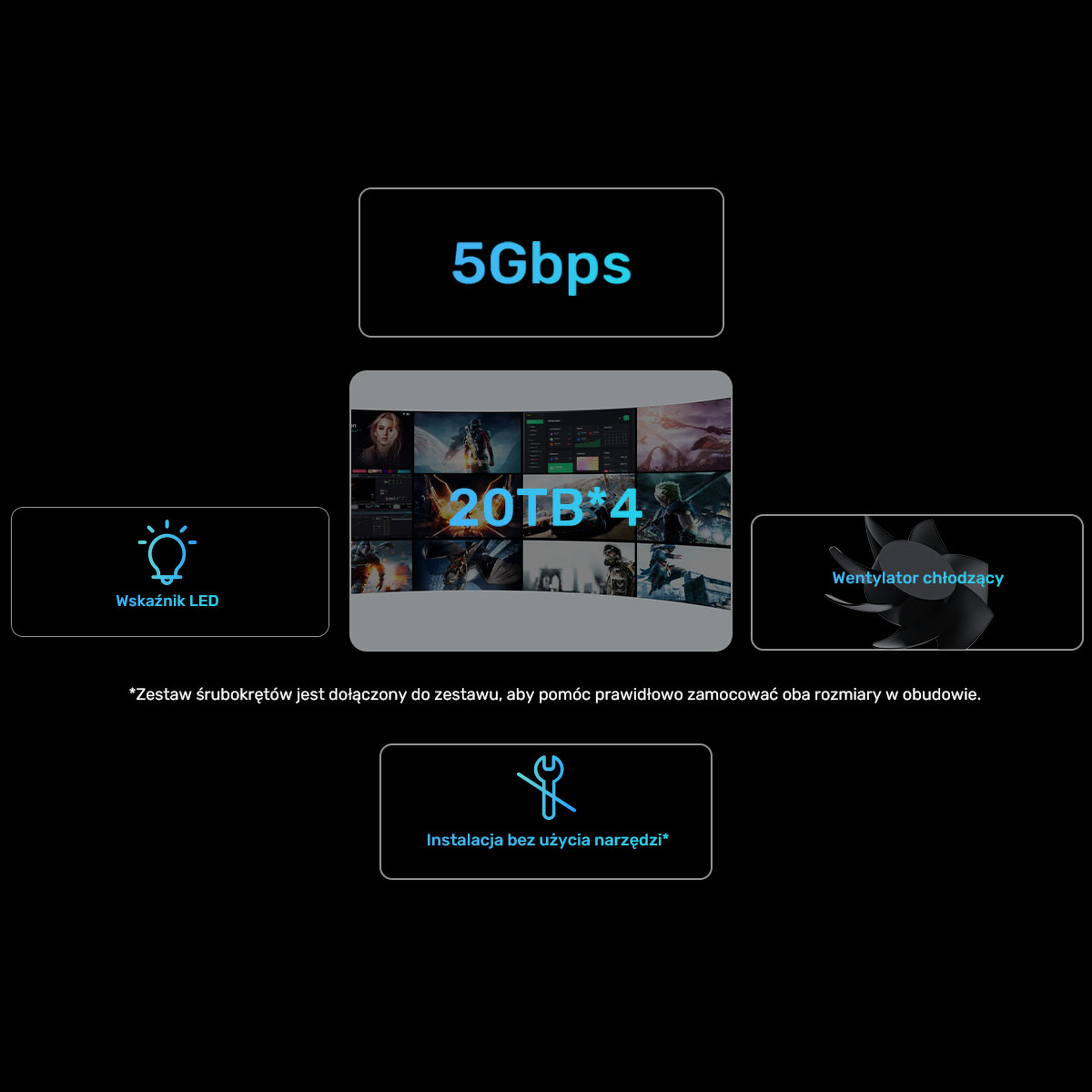 4-dyskowa obudowa RAID 0/1/5/10 / JBOD/ PM Unitek
