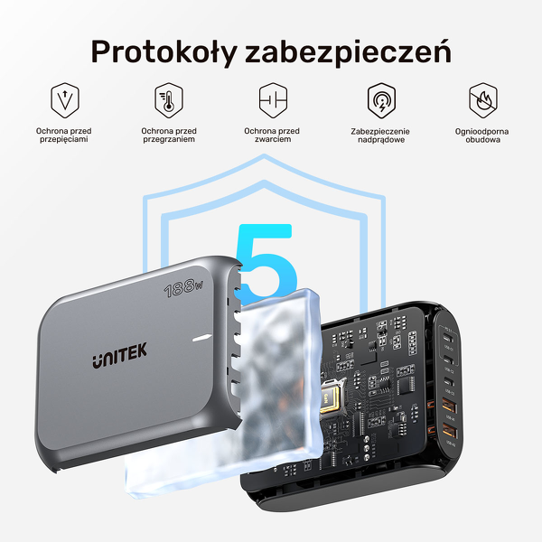Unitek Szybka ładowarka sieciowa 2xUSB-A 3xUSB-C