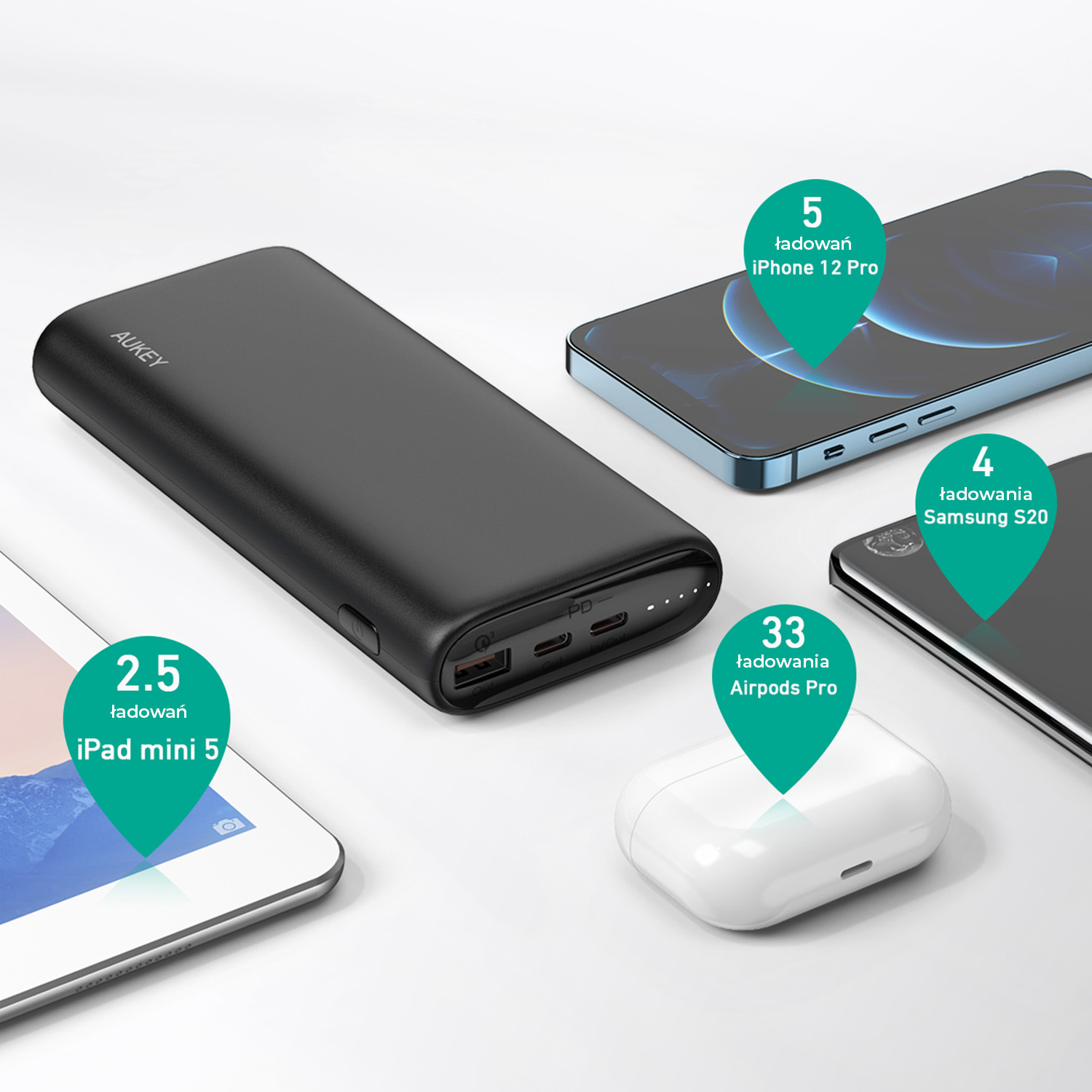 Aukey Powerbank 20000 mAh do laptopa mini 65W