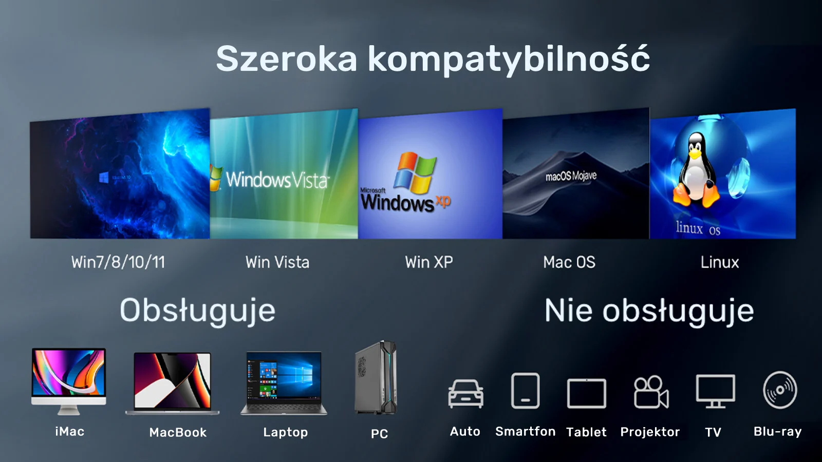 Unitek Nagrywarka zewnętrzna DVD/CD, Hub USB 5Gbps, czytnik kart SD