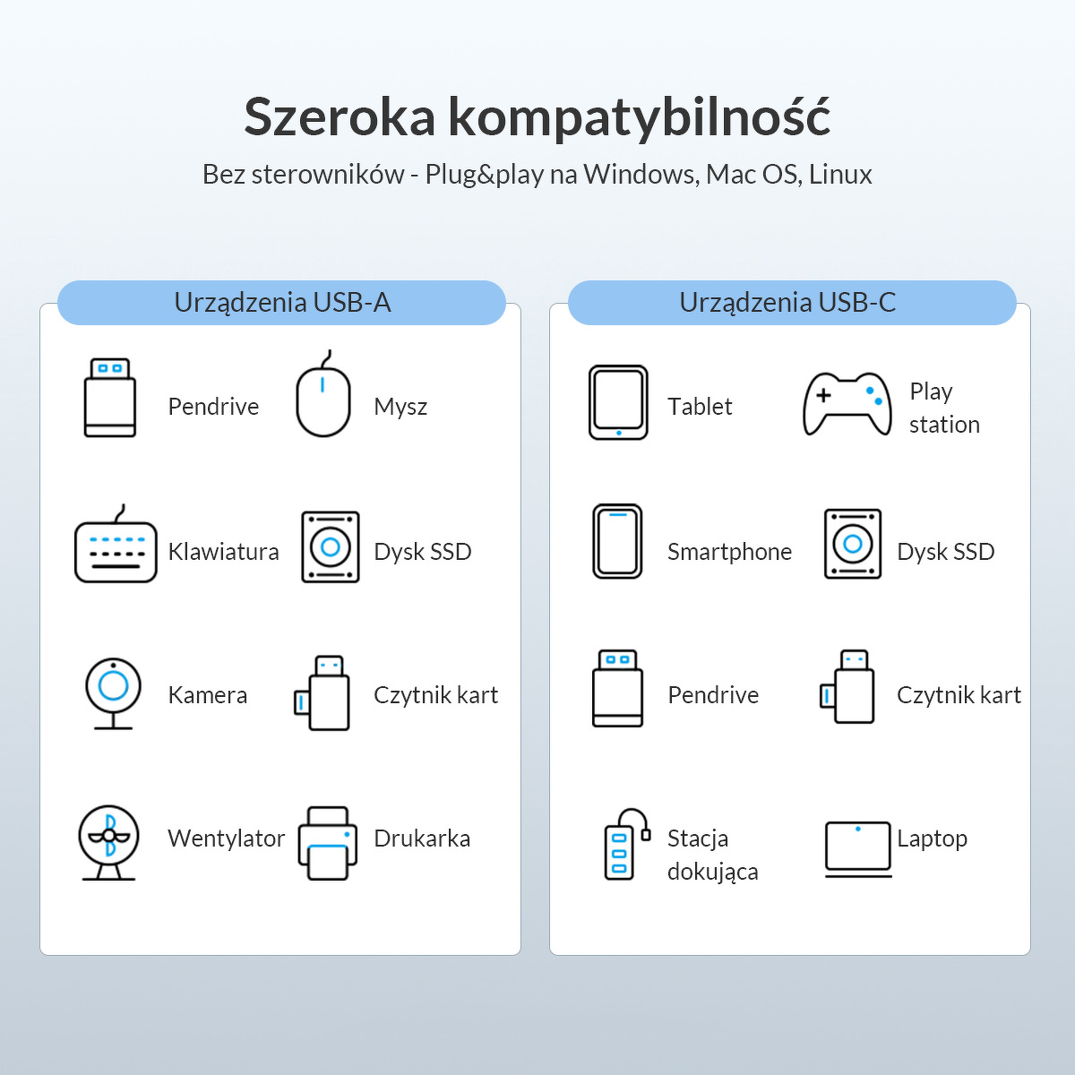 Orico Hub USB-C 4x USB-A 3.1 czarny