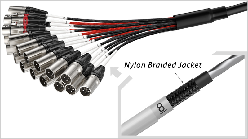 Kabel wieloparowy Roxtone STBN2408L30