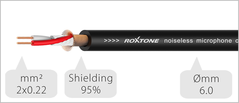 Kabel mikrofonowy SMART Roxtone SMJJ200L5