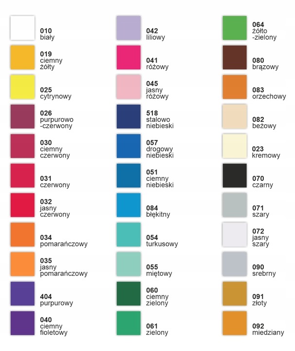 NAKLEJKI wycinane ploterowo CYFRY LICZBY kropki kreski samoprzylepne 5cm