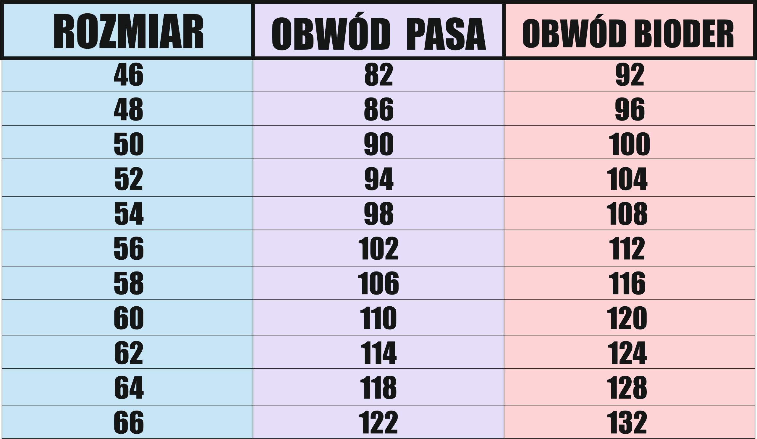 Spodnie męskie medyczne ochronne z HAFTOWANYM TWOIM LOGO napisem