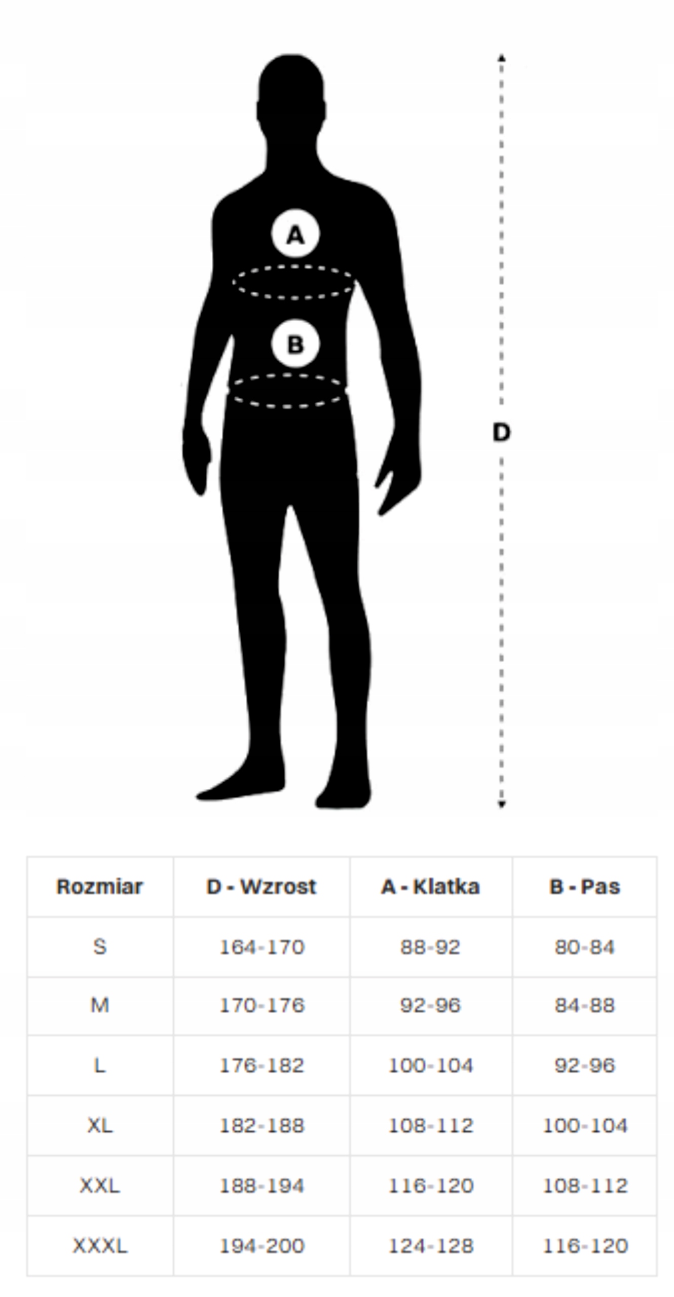 Spodnie ogrodniczki ocieplane Z TWOIM HAFTEM odzież robocza firmowa 5 szt.