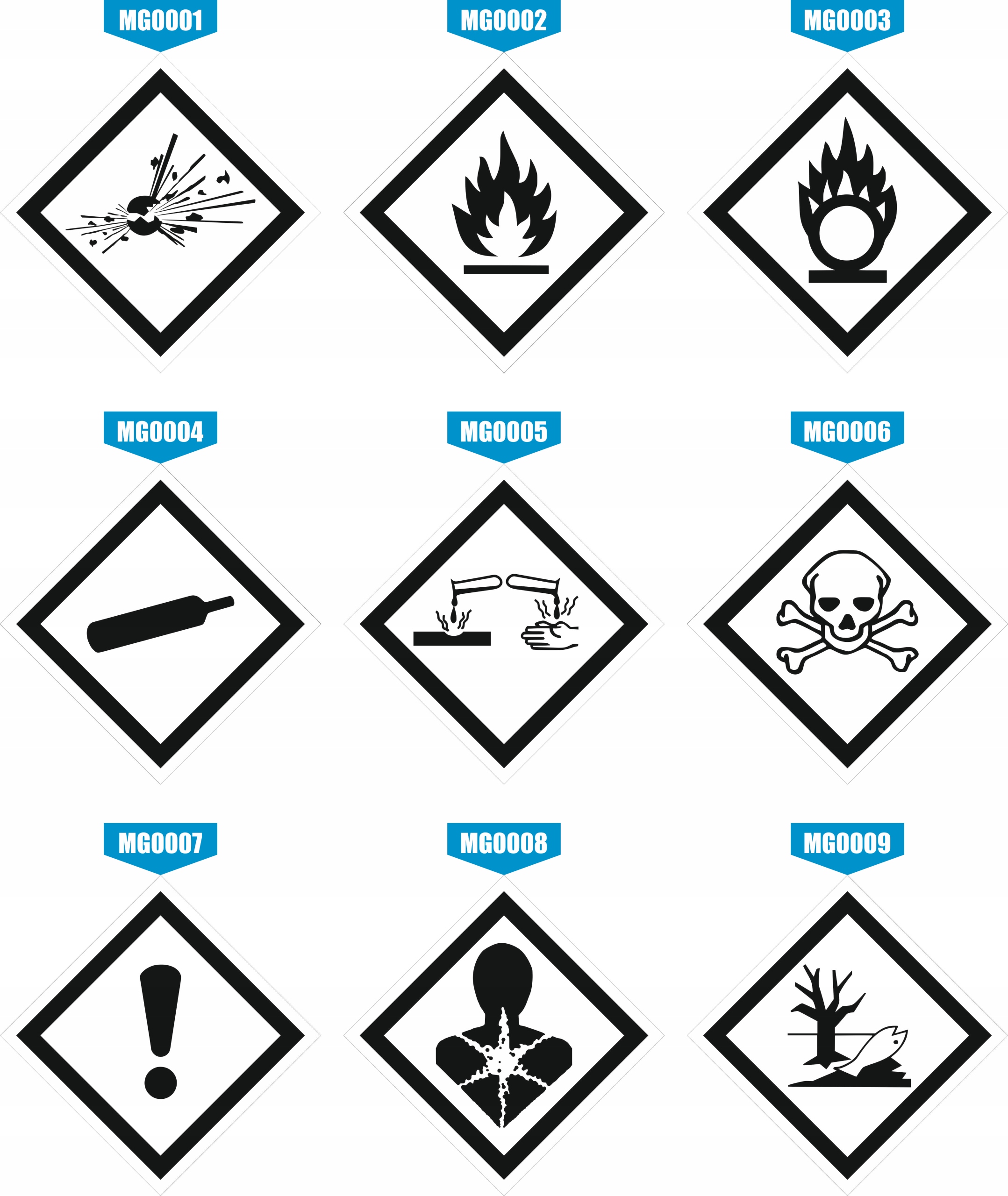 Znak Oznakowanie wind -wymiary przestrzeni bezpieczeństwa grawerowana 10x10